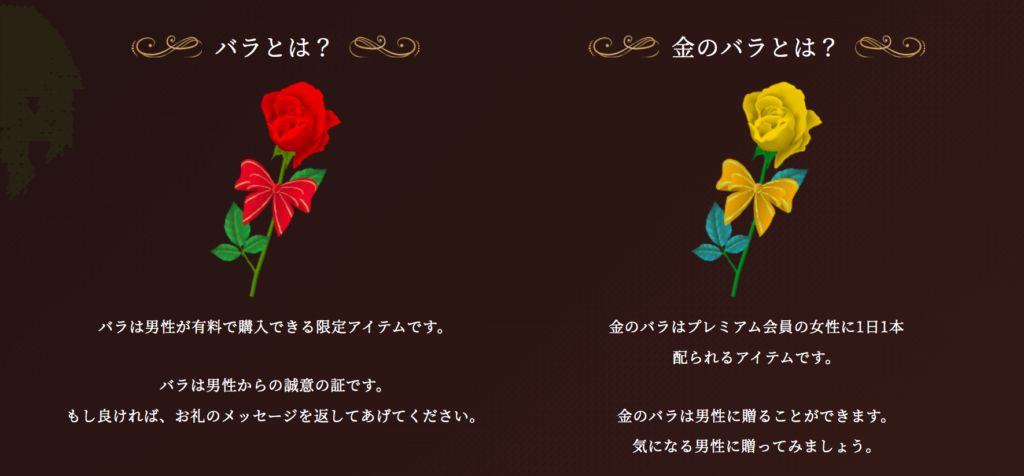 ラブアンのバラ機能